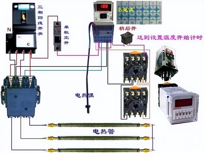 電氣原理圖與安裝接線圖繪制指南 構建安全高效的電氣安裝服務基礎